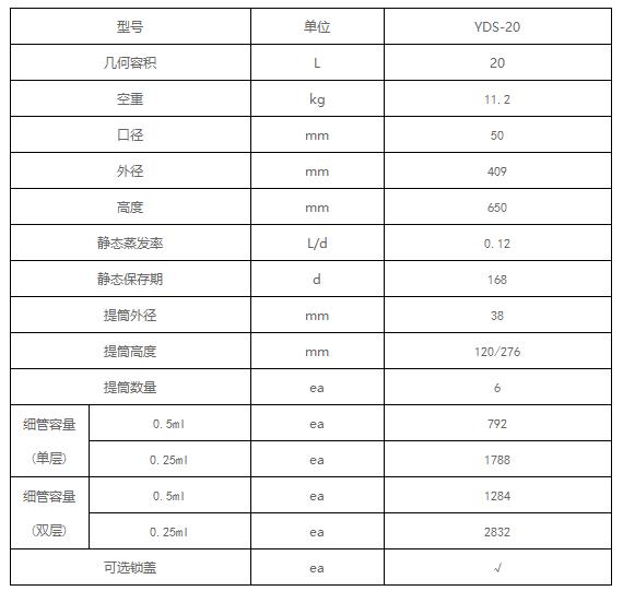 液氮罐參數表